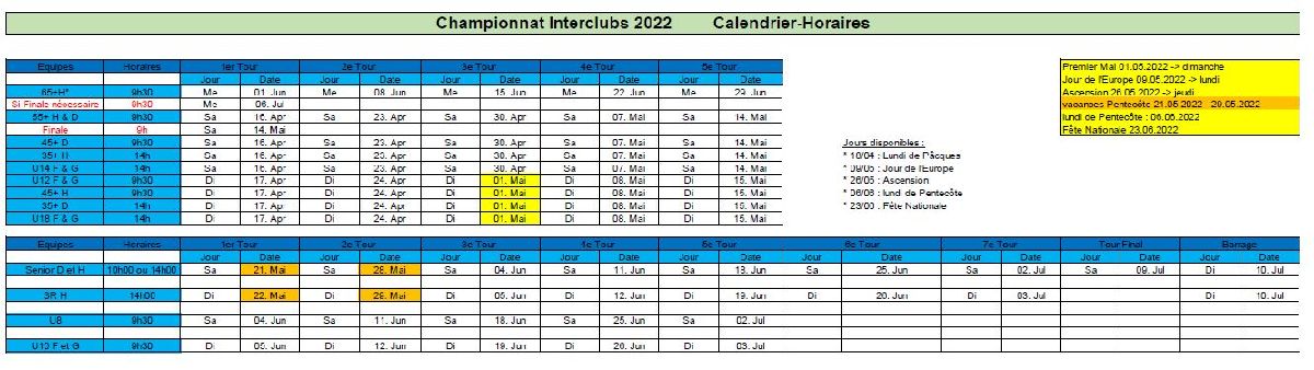 Interclub & Licences Interclub & Licences