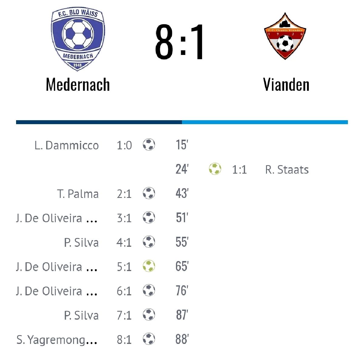 Victoire geint Veianen Victoire geint Veianen