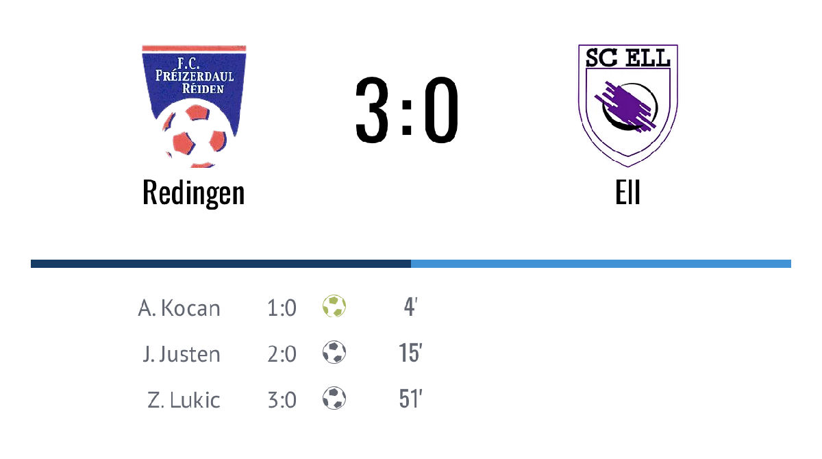 Spillbericht Derby 26.02.22