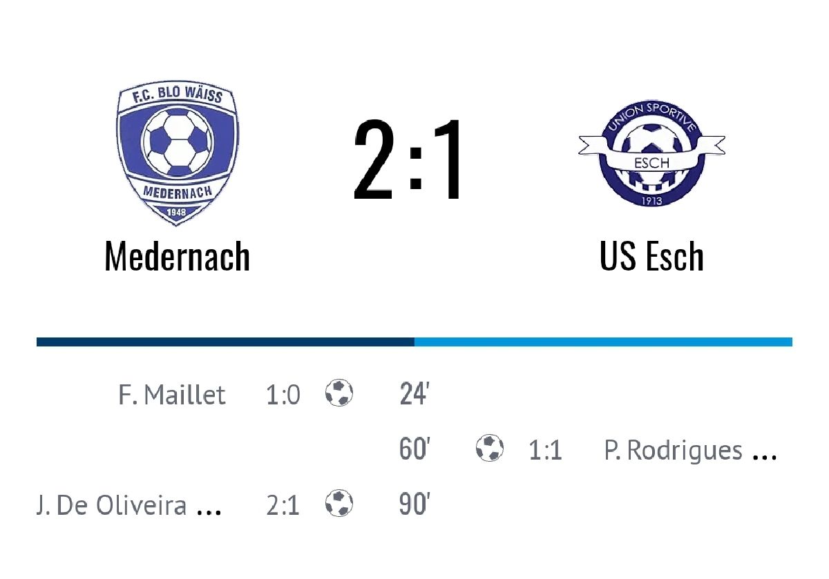 Big Points geint US Esch Big Points geint US Esch