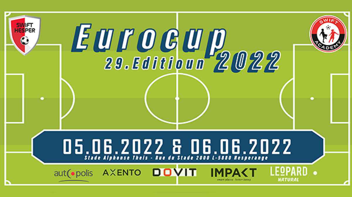 Eurocup 2022