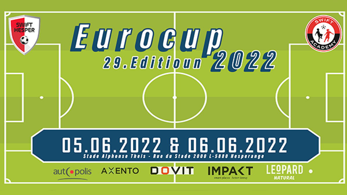 Eurocup 2022 Eurocup 2022