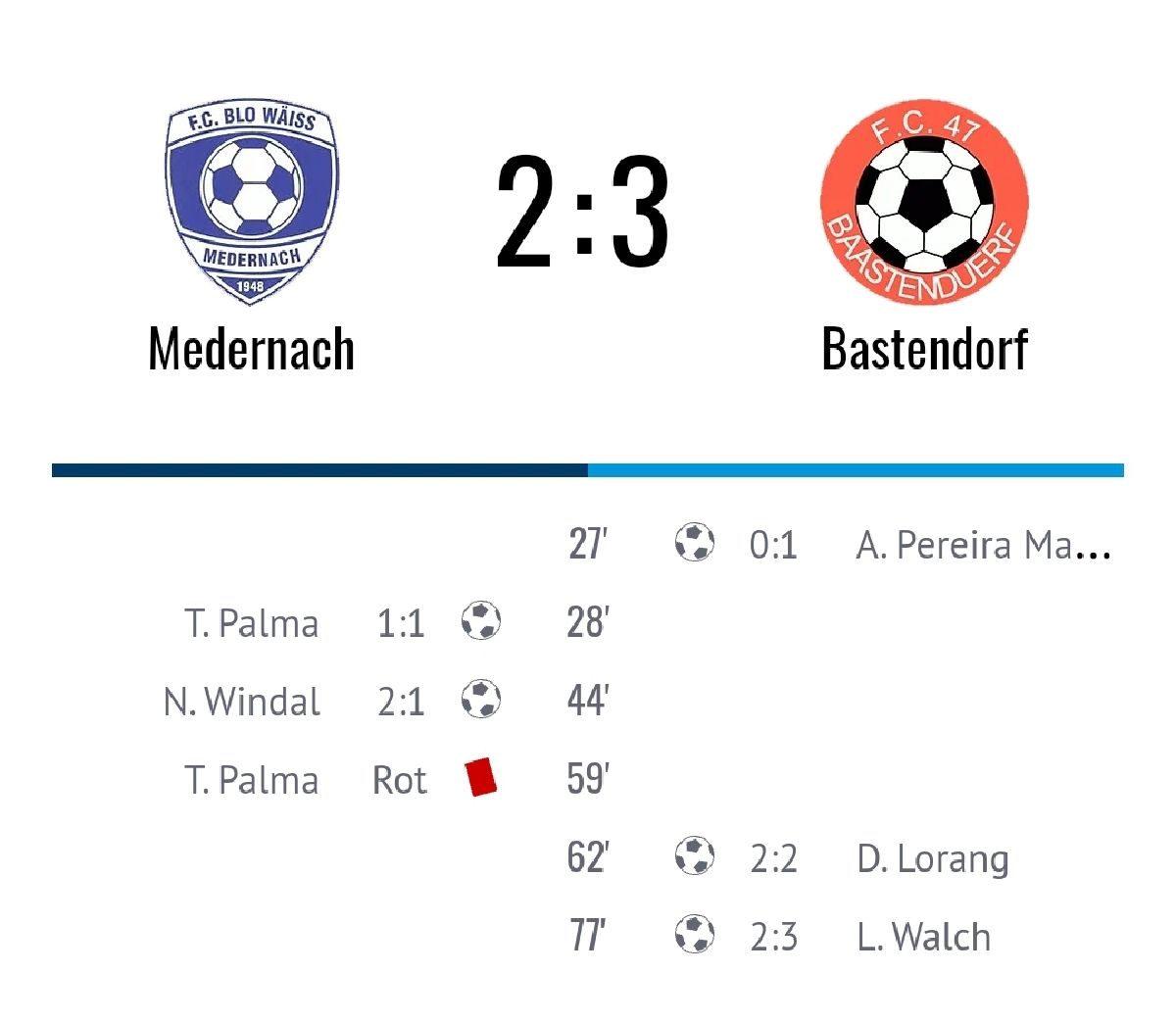 Spetzematch verluer
