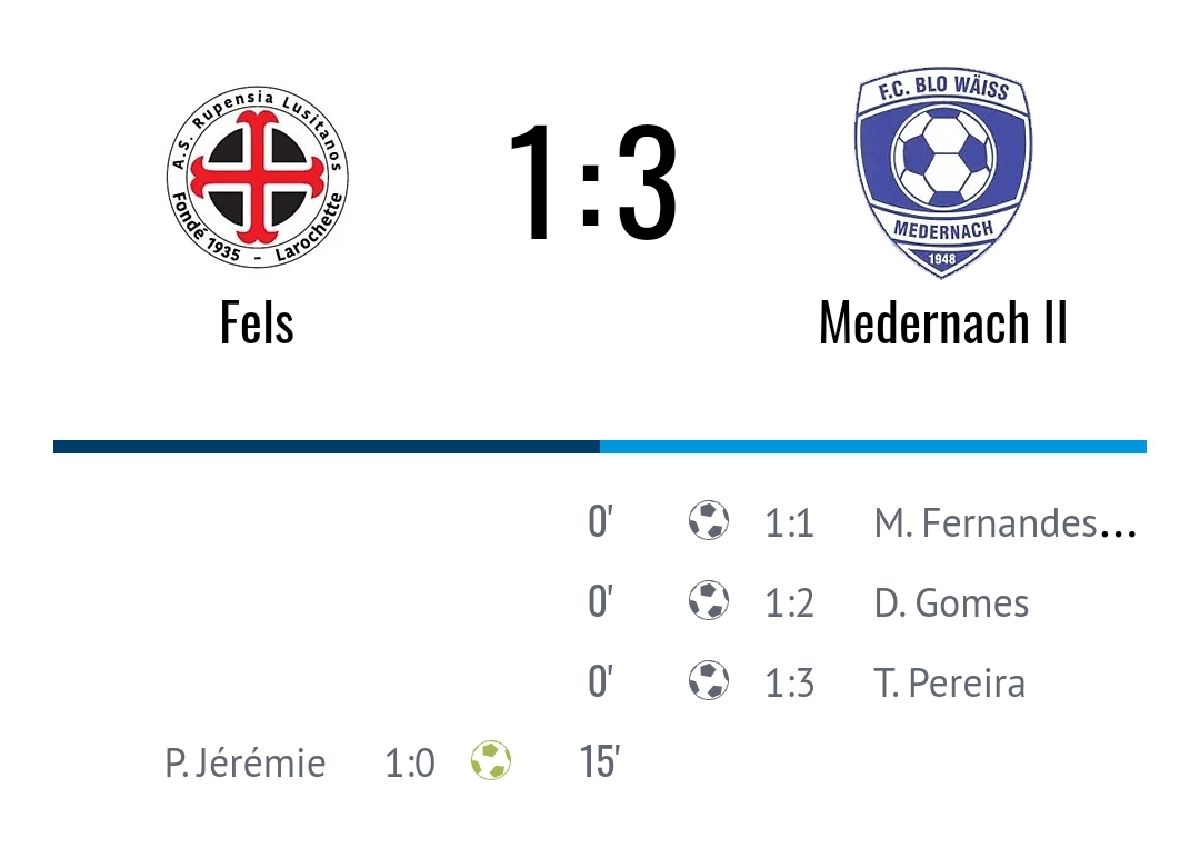 Derbysieger