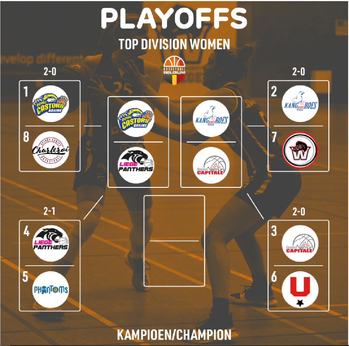 C'est parti pour la 2éme 1/2 Finale des Playoffs consécutive !