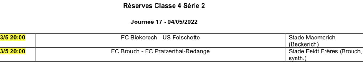 Neien Datum vir Bruch II vs FCPR II