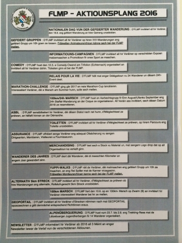 Aktionsplan der Wanderfederation
