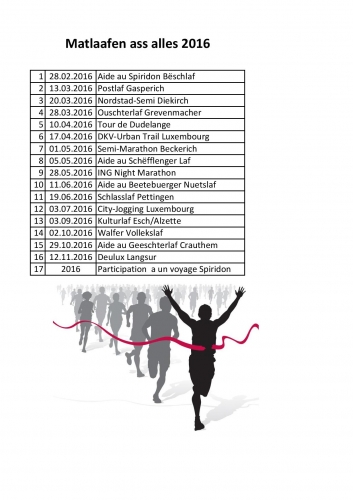 Matlaafen ass alles!
