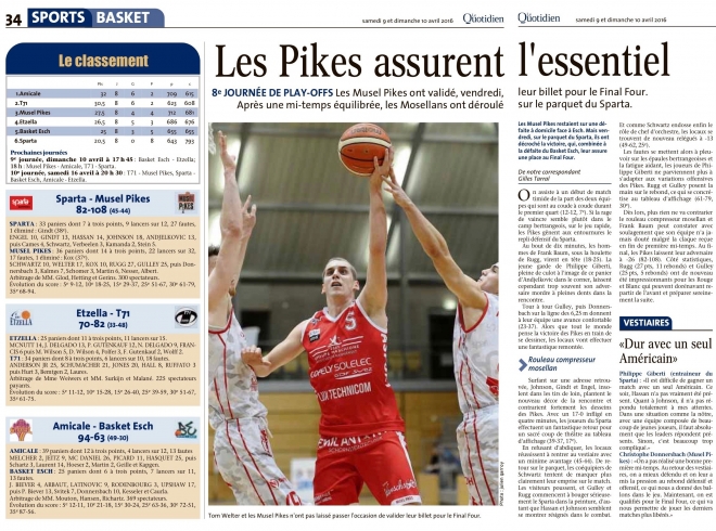 Quotidien 09.04.2016