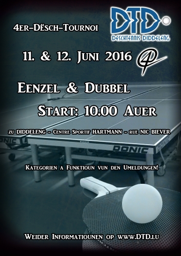 #nochPlätzefrei#nurfürB-,C-,D-Spieler#     #SetzungslisteWORLDCUPonline#