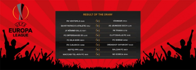 Europa League, 1st Round