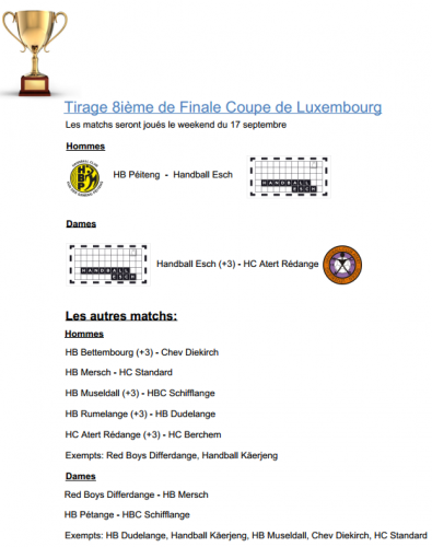 Tirage 8ième de Finale de la Coupe de Luxembourg