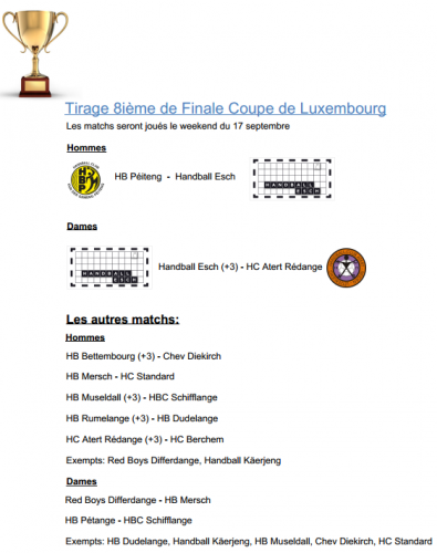 Tirage 8ième de Finale de la Coupe de Luxembourg Tirage 8ième de Finale de la Coupe de Luxembourg