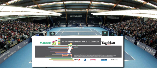 BGL BNP PARIBAS LUXEMBOURG OPEN