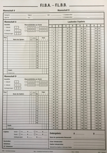 FORMATIOUN FORMATIOUN