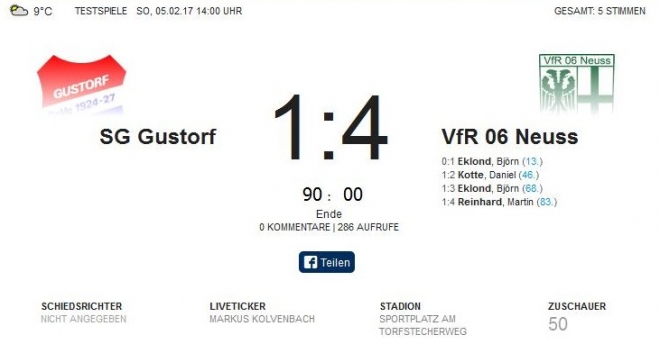 VfR 06 Neuss siegt beim B-Ligisten Gustorf deutlich mit 4:1