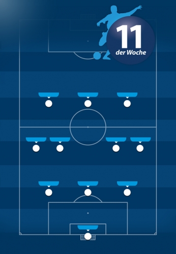 D'JEUNESSE AN DER 1. ELF DER WOCHE VU  FUPA.NET