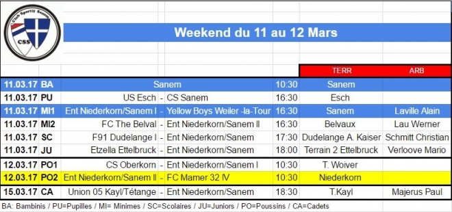 Programme vun der Jugend