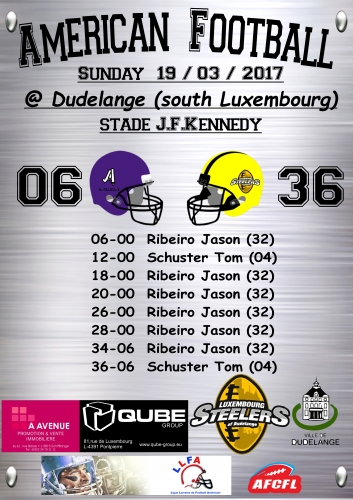 Final Score Derby @ Dudelange