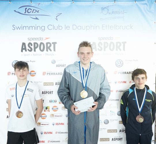 Résultats CIVE Ettelbruck