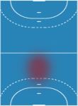 Demi-centre