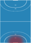 Golkipp